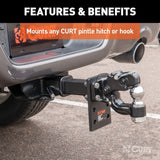 CURT Pintle Hook Mounting Plate (MPN: 48328)