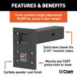 CURT Pintle Hook Mounting Plate (MPN: 48329)