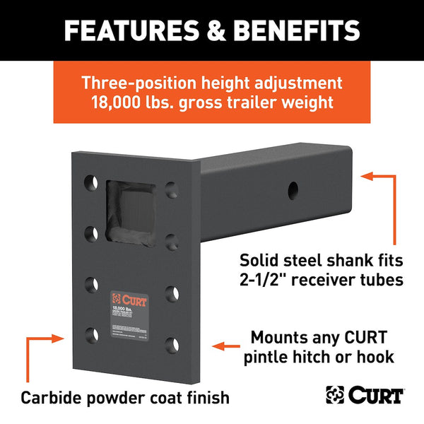 CURT Pintle Hook Mounting Plate (MPN: 48329)