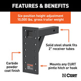 CURT Pintle Hook Mounting Plate (MPN: 48341)