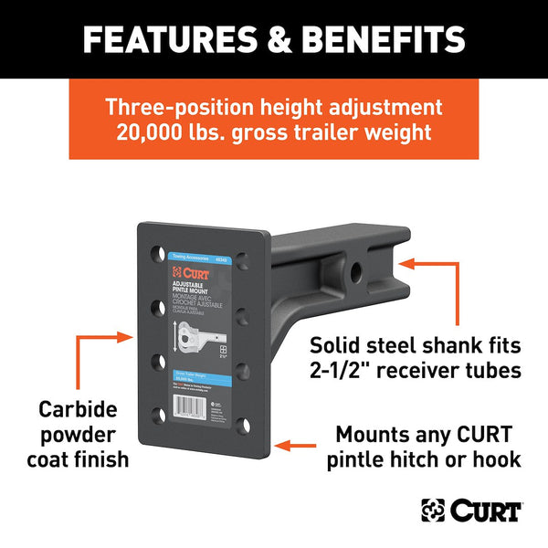 CURT Pintle Hook Mounting Plate (MPN: 48348)