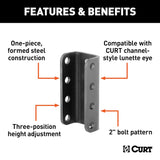 CURT Lunette Channel (MPN: 48610)
