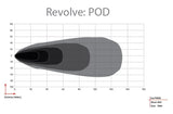 Rigid Revolve LED Light Pod (MPN: 491613)