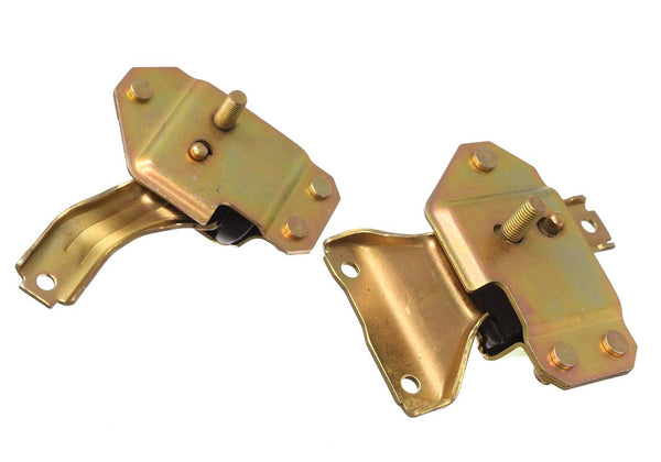 Energy Suspension Polyurethane Motor Mount (MPN: 4.1127G)