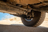 DV8 Off-Road A-Arm Skid Plates (MPN: SPTT1-05)