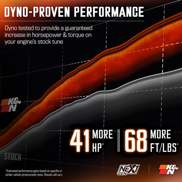K&N Cold Air Intake 50 Series Gen3 (MPN: 50-1598)