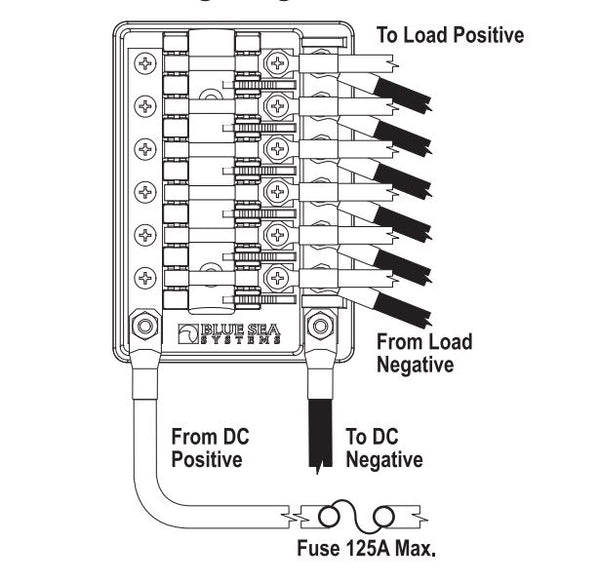 Blue Sea Fuse Block (MPN: 5015-BSS)