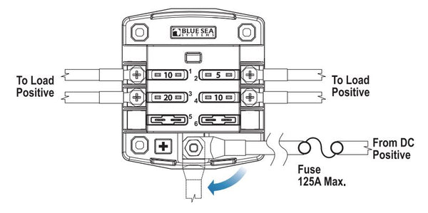 Blue Sea Fuse Block (MPN: 5033-BSS)
