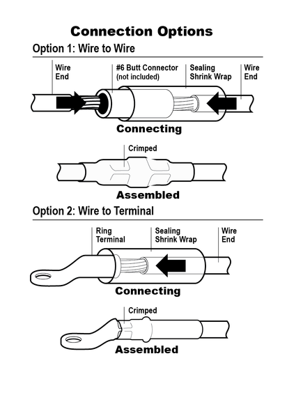Blue Sea Fuse Holder (MPN: 5068-BSS)