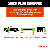 CURT Venturer Trailer Brake Control (MPN: 51116)