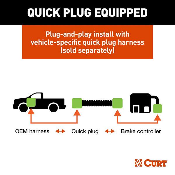 CURT Discovery Brake Controller (MPN: 51126)