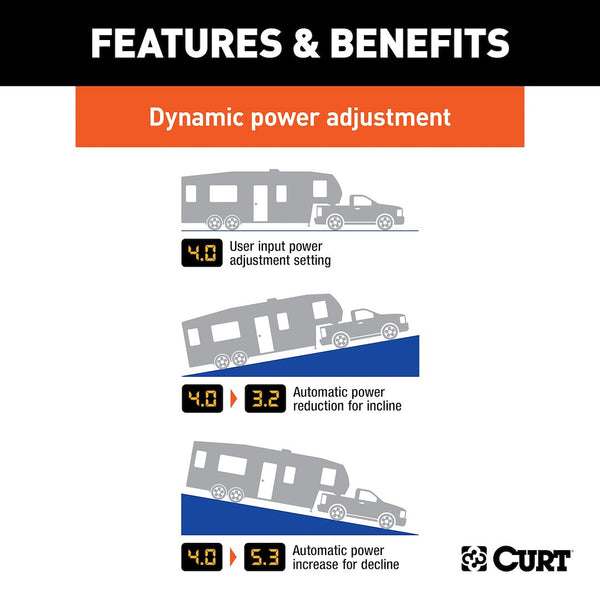 CURT Spectrum Trailer Brake Controller (MPN: 51170)