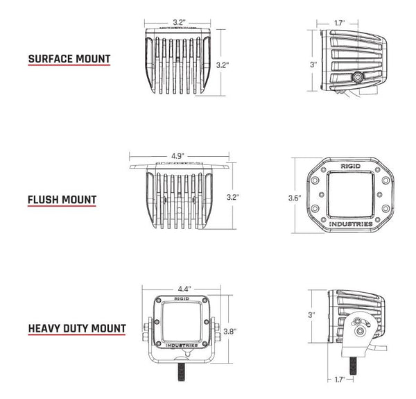 Rigid D-Series LED Driving Fog Light (MPN: 512313)