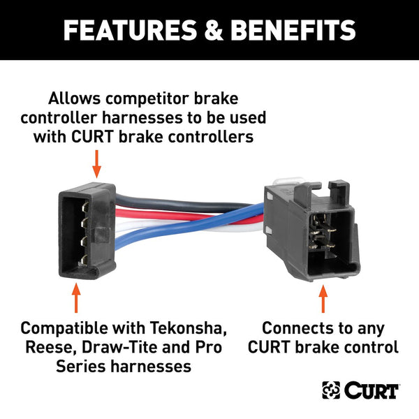 CURT Trailer Brake Control Wiring Harness (MPN: 51520)