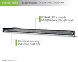 DV8 Offroad Elite Series Light Bar (MPN: BE52EW500W)