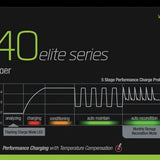 Pro Mariner ProTournament Elite 240 Dual Charger (MPN: 52024)