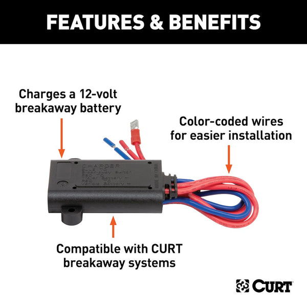 CURT Breakaway System Battery Charger (MPN: 52025)