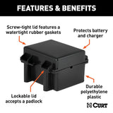CURT Breakaway System Battery Box (MPN: 52027)