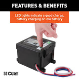 CURT Breakaway System Kit (MPN: 52042)