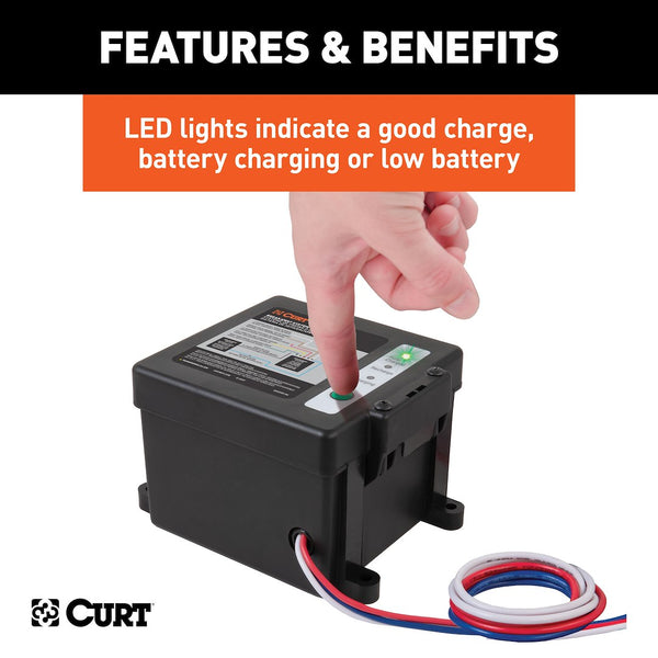 CURT Breakaway System Kit (MPN: 52042)