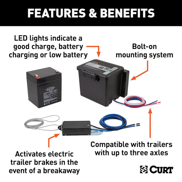 CURT Trailer Breakaway System Kit (MPN: 52044)