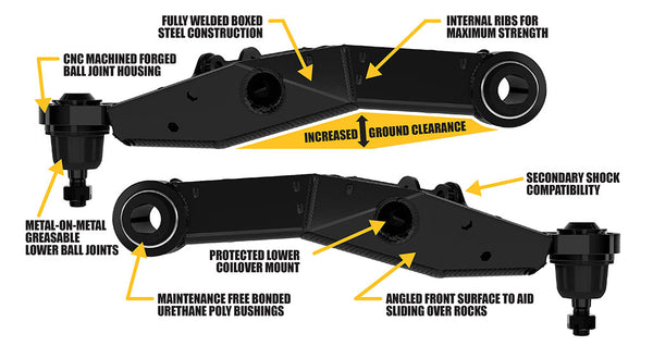 Icon Vehicle Dynamics Lower Control Arm Kit (MPN: 54300)