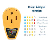Camco Circuit Analyzer (MPN: 55309)