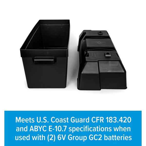 Camco Double Battery Box (MPN: 55374)