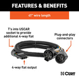 CURT Trailer Wiring Connector (MPN: 55384)