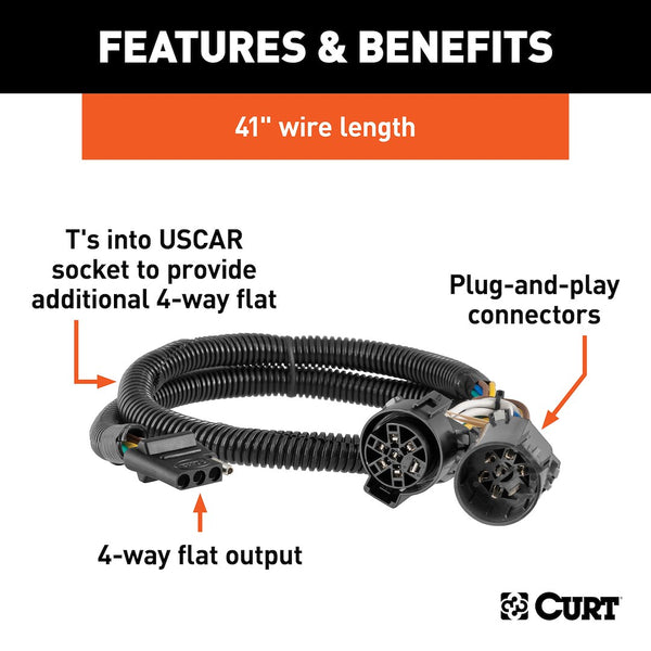 CURT Trailer Wiring Connector (MPN: 55384)
