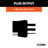CURT Trailer Wiring Connector (MPN: 55400)