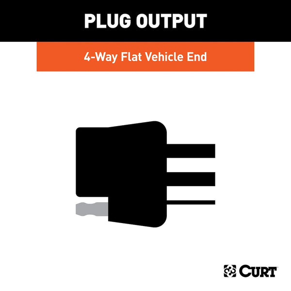 CURT Trailer Wiring Connector (MPN: 55400)