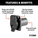 CURT Trailer Wiring Connector (MPN: 55415)