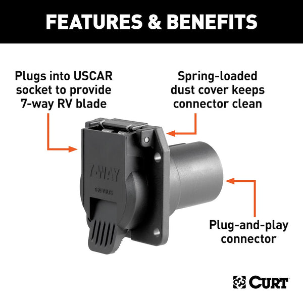 CURT Trailer Wiring Connector (MPN: 55415)