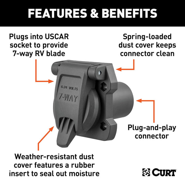 CURT Trailer Wiring Connector (MPN: 55416)