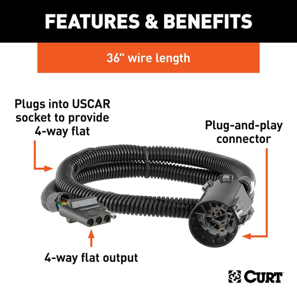 CURT Trailer Wiring Connector (MPN: 55515)