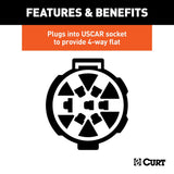 CURT Trailer Wiring Connector (MPN: 55515)