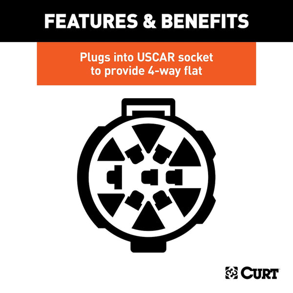 CURT Trailer Wiring Connector (MPN: 55515)
