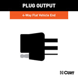 CURT Trailer Wiring Connector (MPN: 55515)