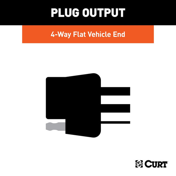 CURT Trailer Wiring Connector (MPN: 55515)