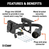 CURT Trailer Wiring Connector (MPN: 55664)