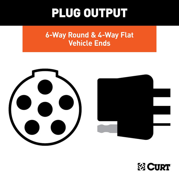 CURT Trailer Wiring Connector (MPN: 55664)