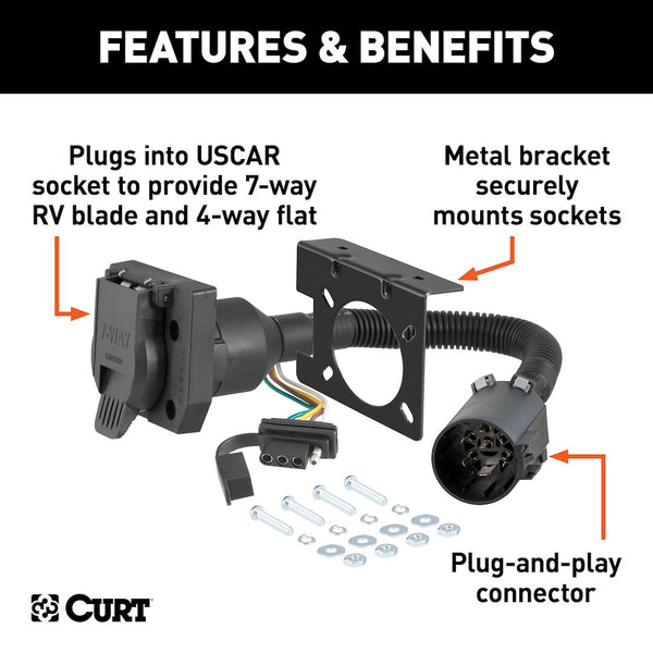 CURT Trailer Wiring Connector (MPN: 55774)