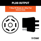 CURT Trailer Wiring Connector (MPN: 55774)