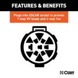 CURT Trailer Wiring Connector (MPN: 55774)