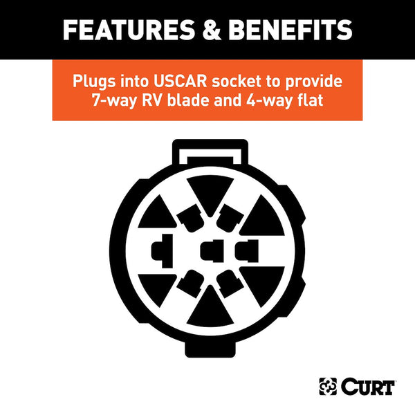 CURT Trailer Wiring Connector (MPN: 55774)