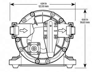 Remco Fresh Water Pump - PowerRV Aquajet Series (MPN: 55AQUAJET-ARV)