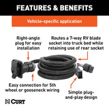 CURT Trailer Wiring Connector (MPN: 56001)