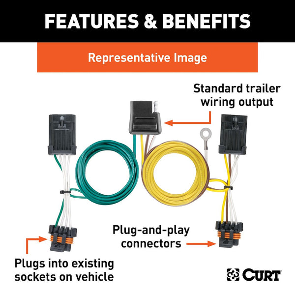 CURT Trailer Wiring Connector (MPN: 56027)