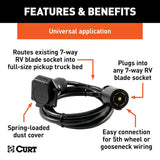 CURT Trailer Wiring Connector (MPN: 56080)